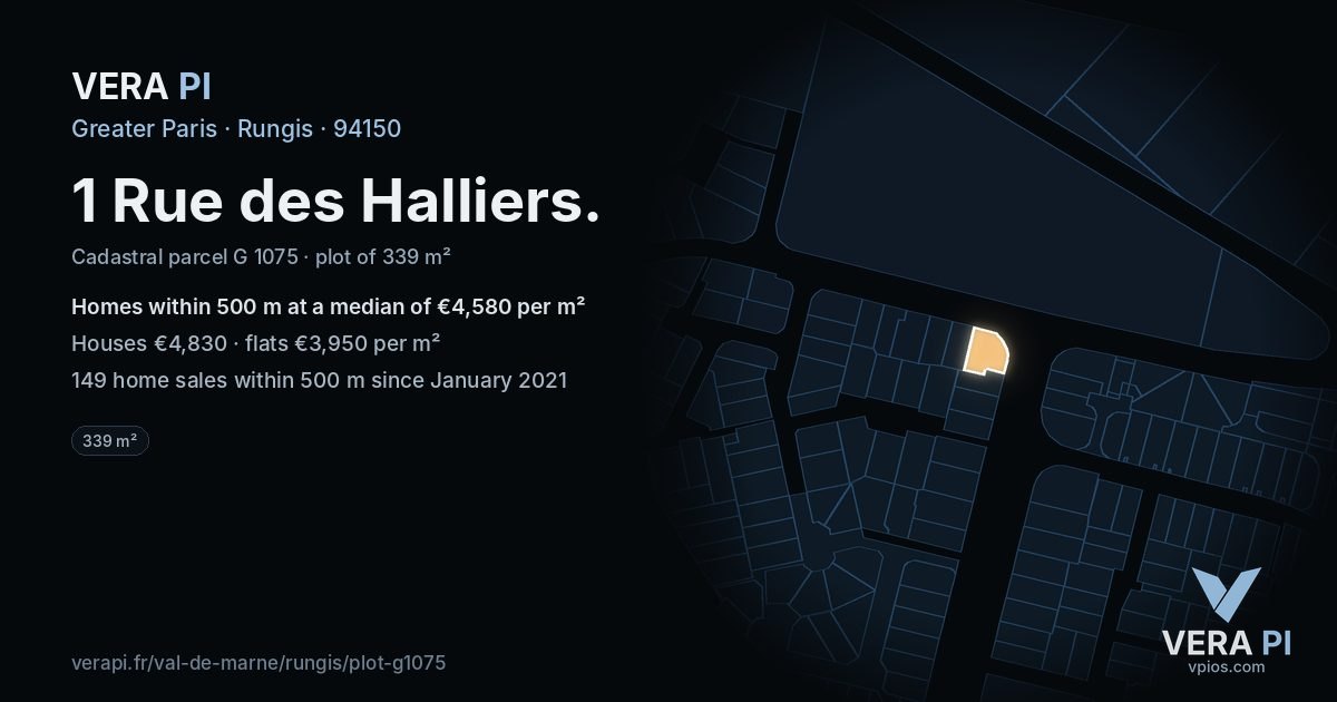 1 Rue des Halliers, Rungis at night – the plot lit, the parcels around coloured by the prices near them