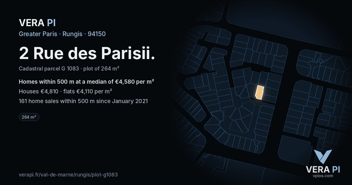 2 Rue des Parisii, Rungis at night – the plot lit, the parcels around coloured by the prices near them