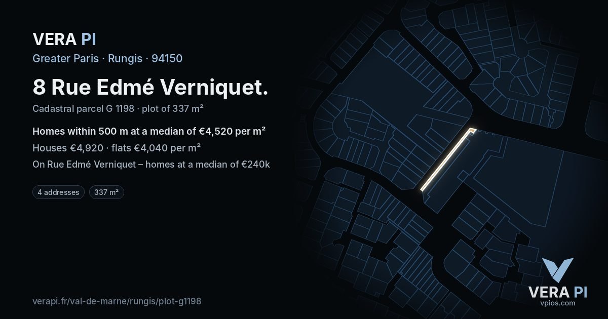 8 Rue Edmé Verniquet, Rungis at night – the plot lit, the parcels around coloured by the prices near them