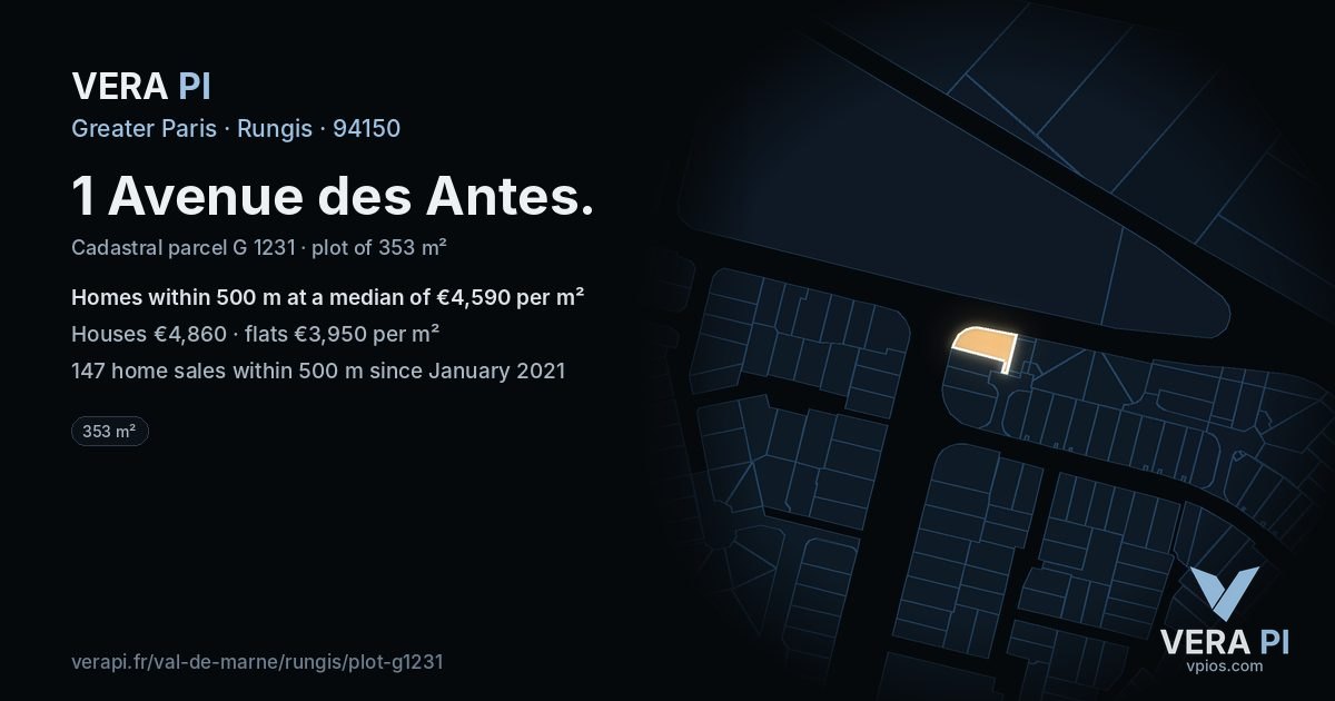 1 Avenue des Antes, Rungis at night – the plot lit, the parcels around coloured by the prices near them
