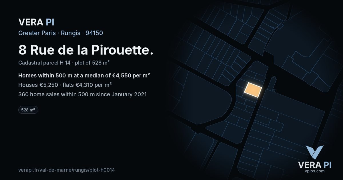 8 Rue de la Pirouette, Rungis at night – the plot lit, the parcels around coloured by the prices near them