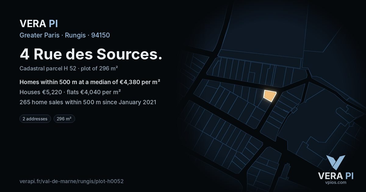 4 Rue des Sources, Rungis at night – the plot lit, the parcels around coloured by the prices near them