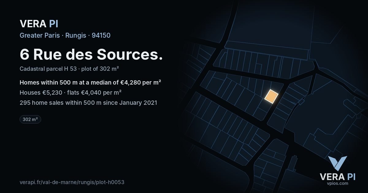 6 Rue des Sources, Rungis at night – the plot lit, the parcels around coloured by the prices near them
