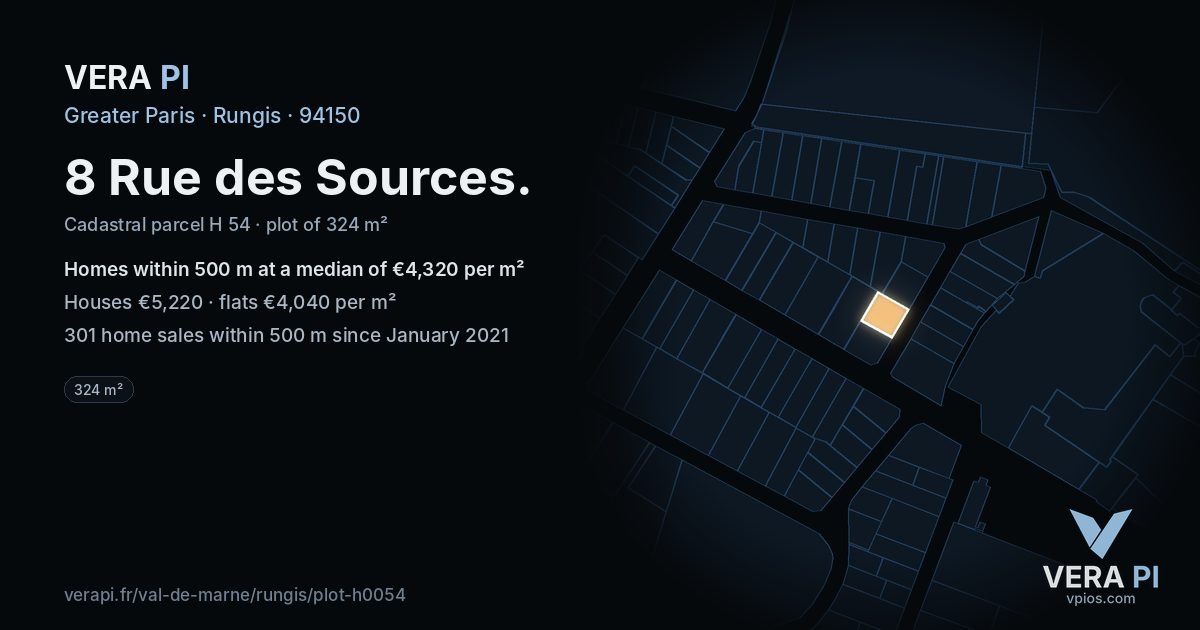 8 Rue des Sources, Rungis at night – the plot lit, the parcels around coloured by the prices near them