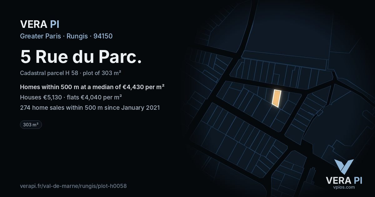 5 Rue du Parc, Rungis at night – the plot lit, the parcels around coloured by the prices near them