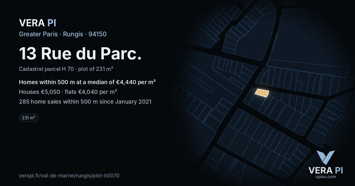 13 Rue du Parc, Rungis at night – the plot lit, the parcels around coloured by the prices near them