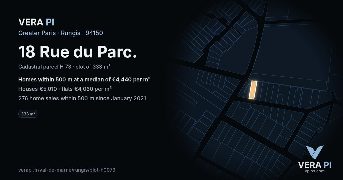 18 Rue du Parc, Rungis at night – the plot lit, the parcels around coloured by the prices near them