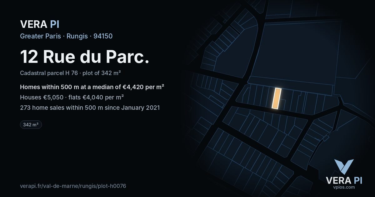 12 Rue du Parc, Rungis at night – the plot lit, the parcels around coloured by the prices near them