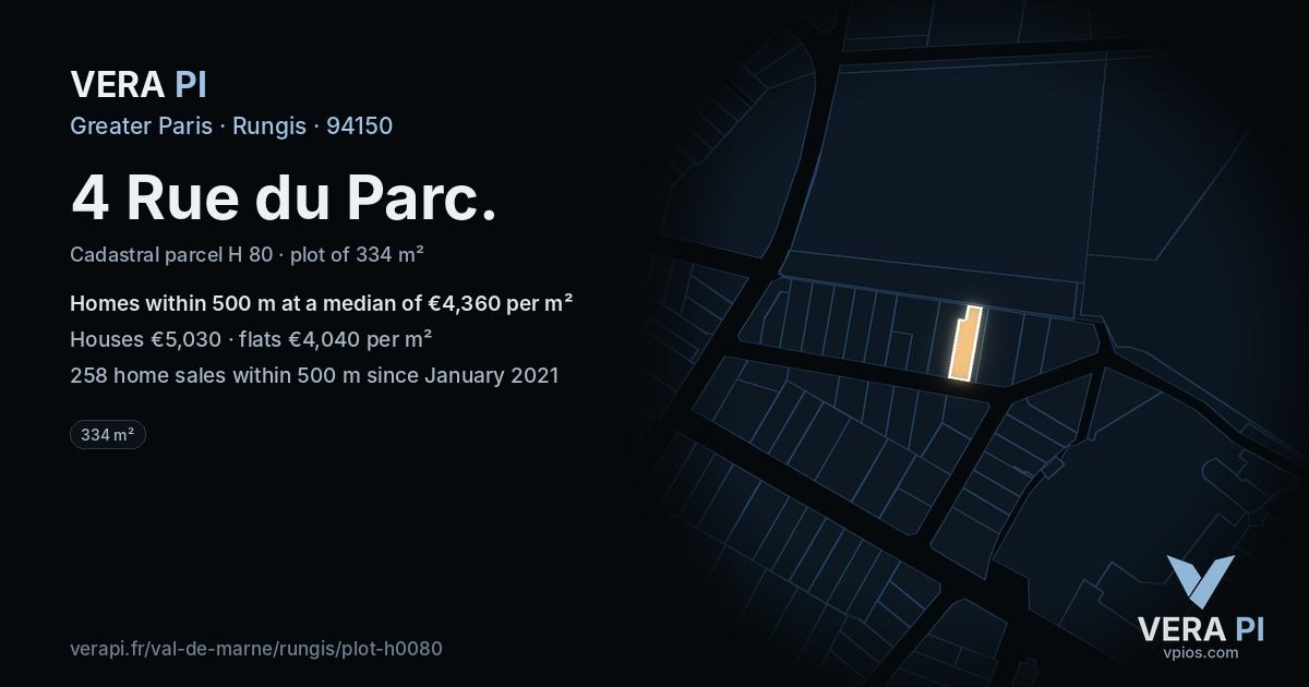 4 Rue du Parc, Rungis at night – the plot lit, the parcels around coloured by the prices near them