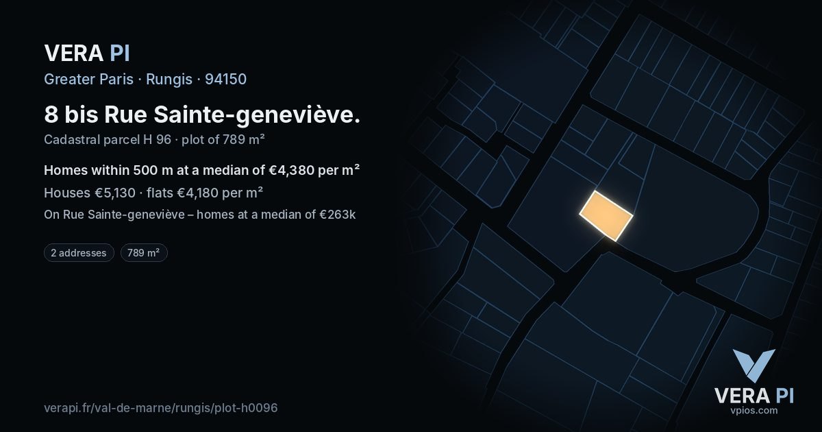 8 bis Rue Sainte-geneviève, Rungis at night – the plot lit, the parcels around coloured by the prices near them