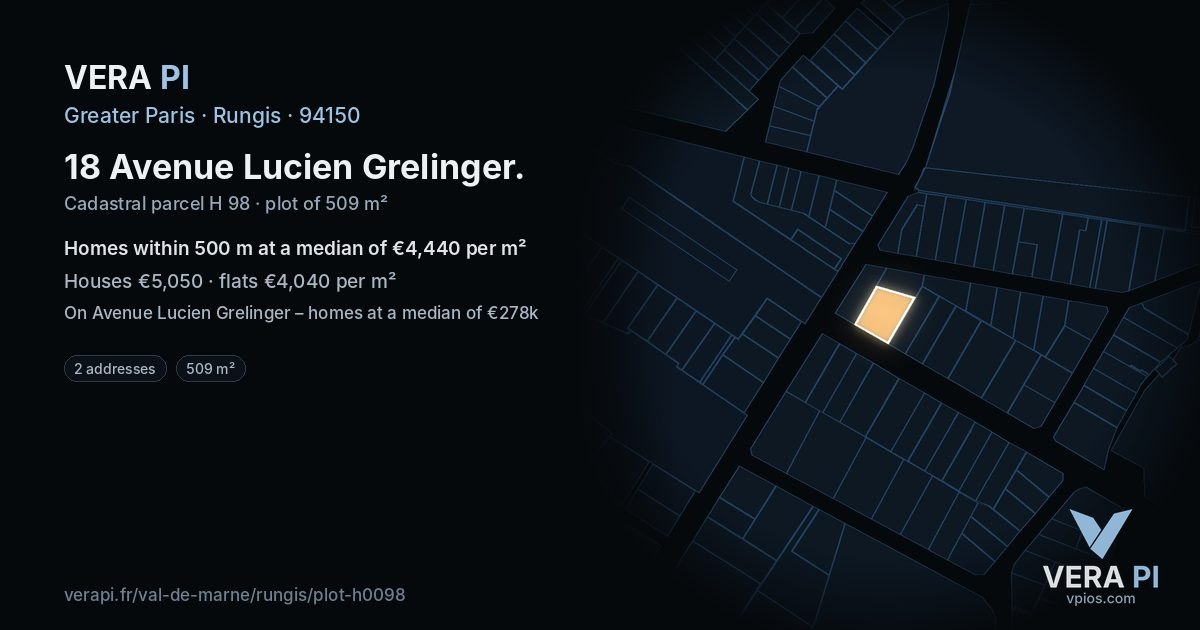 18 Avenue Lucien Grelinger, Rungis at night – the plot lit, the parcels around coloured by the prices near them