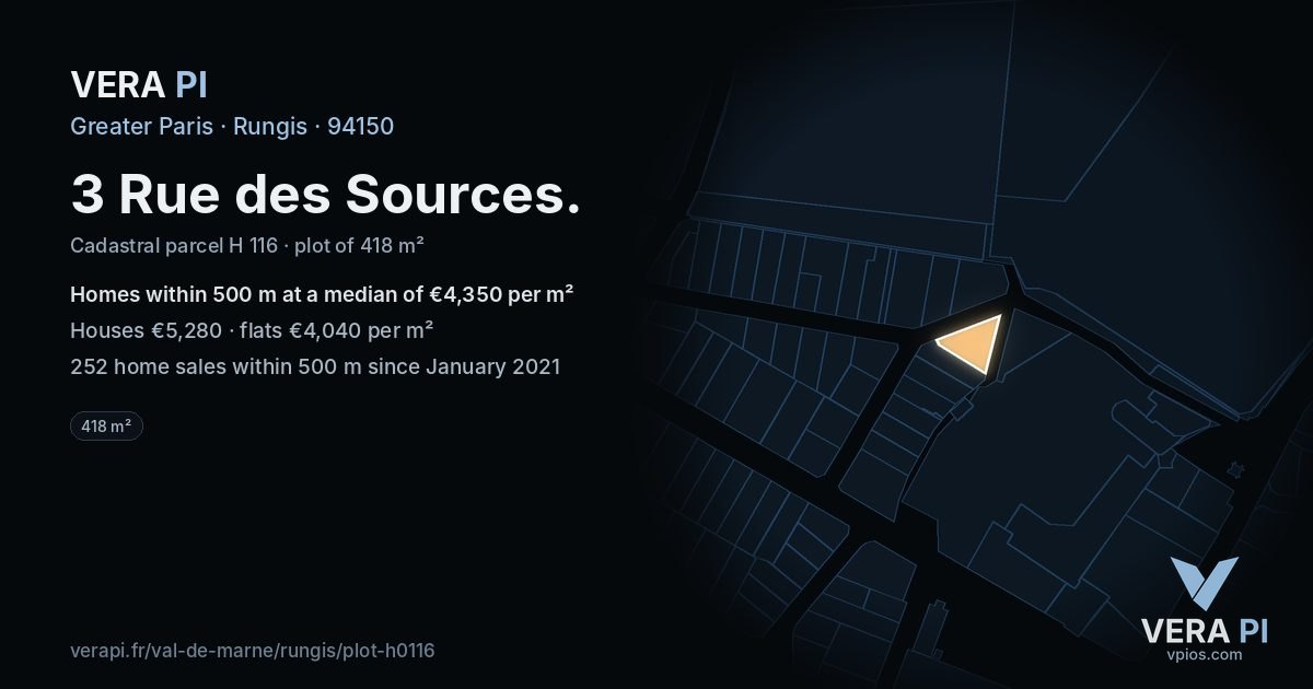 3 Rue des Sources, Rungis at night – the plot lit, the parcels around coloured by the prices near them