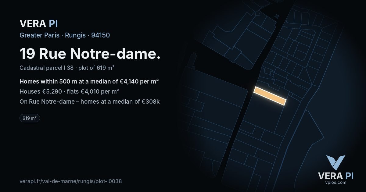 19 Rue Notre-dame, Rungis at night – the plot lit, the parcels around coloured by the prices near them