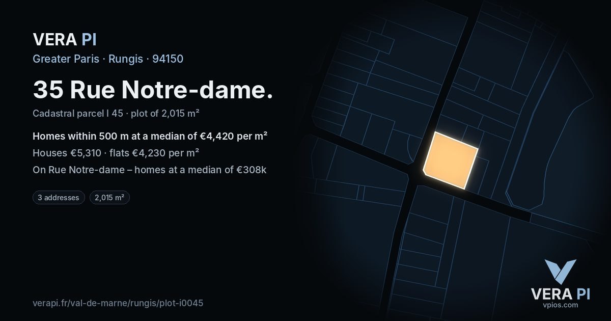 35 Rue Notre-dame, Rungis at night – the plot lit, the parcels around coloured by the prices near them