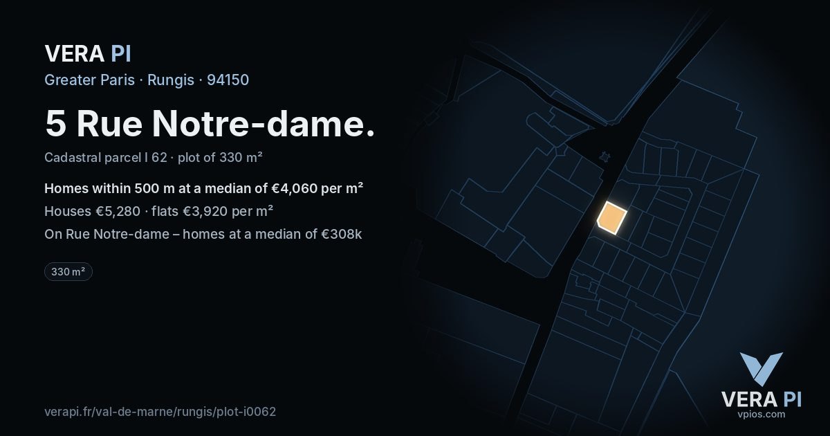 5 Rue Notre-dame, Rungis at night – the plot lit, the parcels around coloured by the prices near them