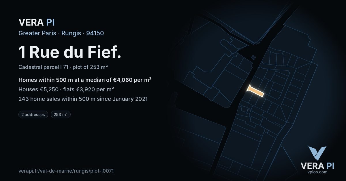 1 Rue du Fief, Rungis at night – the plot lit, the parcels around coloured by the prices near them