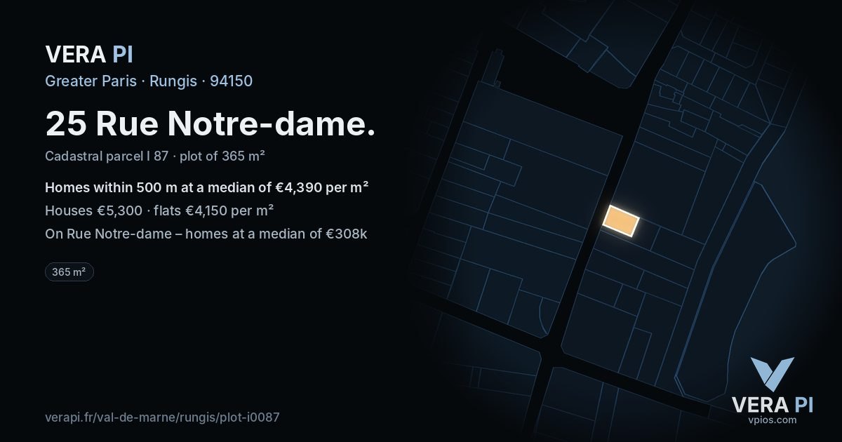 25 Rue Notre-dame, Rungis at night – the plot lit, the parcels around coloured by the prices near them