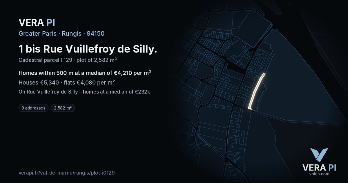 1 bis Rue Vuillefroy de Silly, Rungis at night – the plot lit, the parcels around coloured by the prices near them