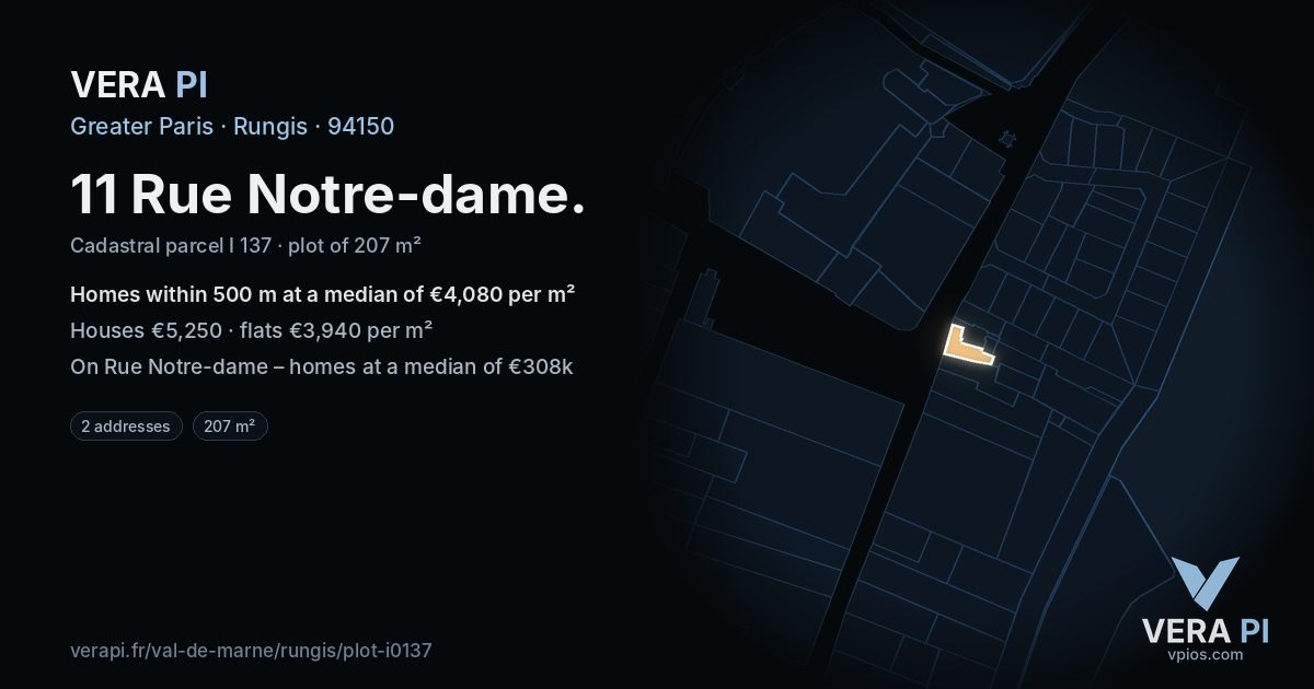 11 Rue Notre-dame, Rungis at night – the plot lit, the parcels around coloured by the prices near them