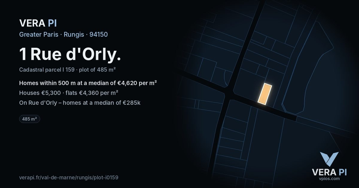 1 Rue d'Orly, Rungis at night – the plot lit, the parcels around coloured by the prices near them