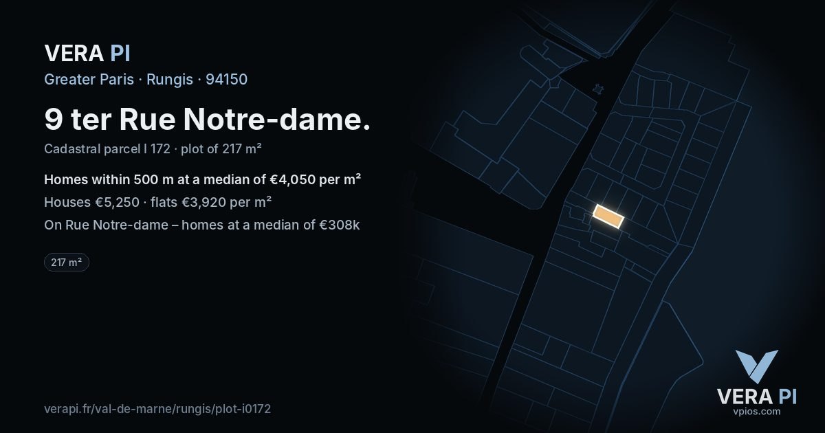 9 ter Rue Notre-dame, Rungis at night – the plot lit, the parcels around coloured by the prices near them