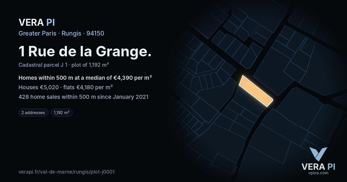 1 Rue de la Grange, Rungis at night – the plot lit, the parcels around coloured by the prices near them