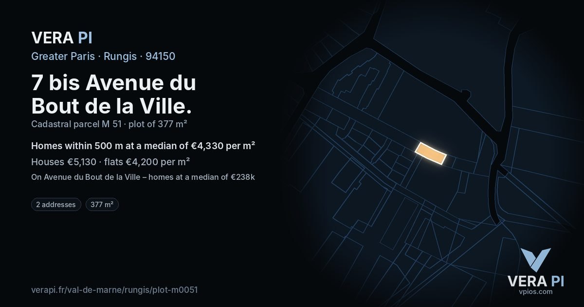 7 bis Avenue du Bout de la Ville, Rungis at night – the plot lit, the parcels around coloured by the prices near them