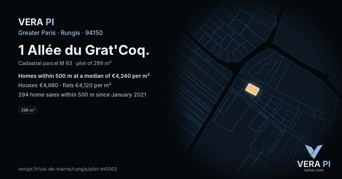 1 Allée du Grat'Coq, Rungis at night – the plot lit, the parcels around coloured by the prices near them