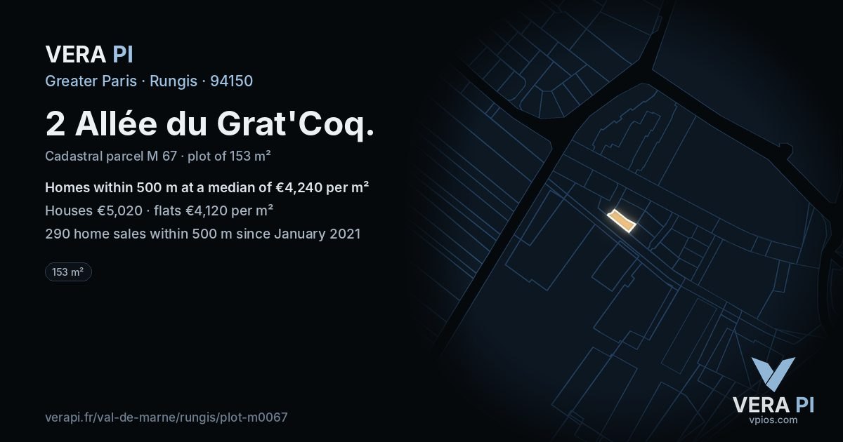 2 Allée du Grat'Coq, Rungis at night – the plot lit, the parcels around coloured by the prices near them