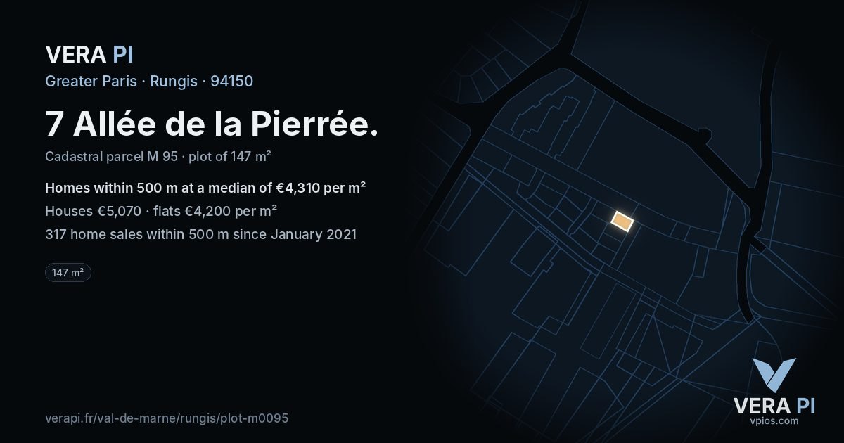 7 Allée de la Pierrée, Rungis at night – the plot lit, the parcels around coloured by the prices near them