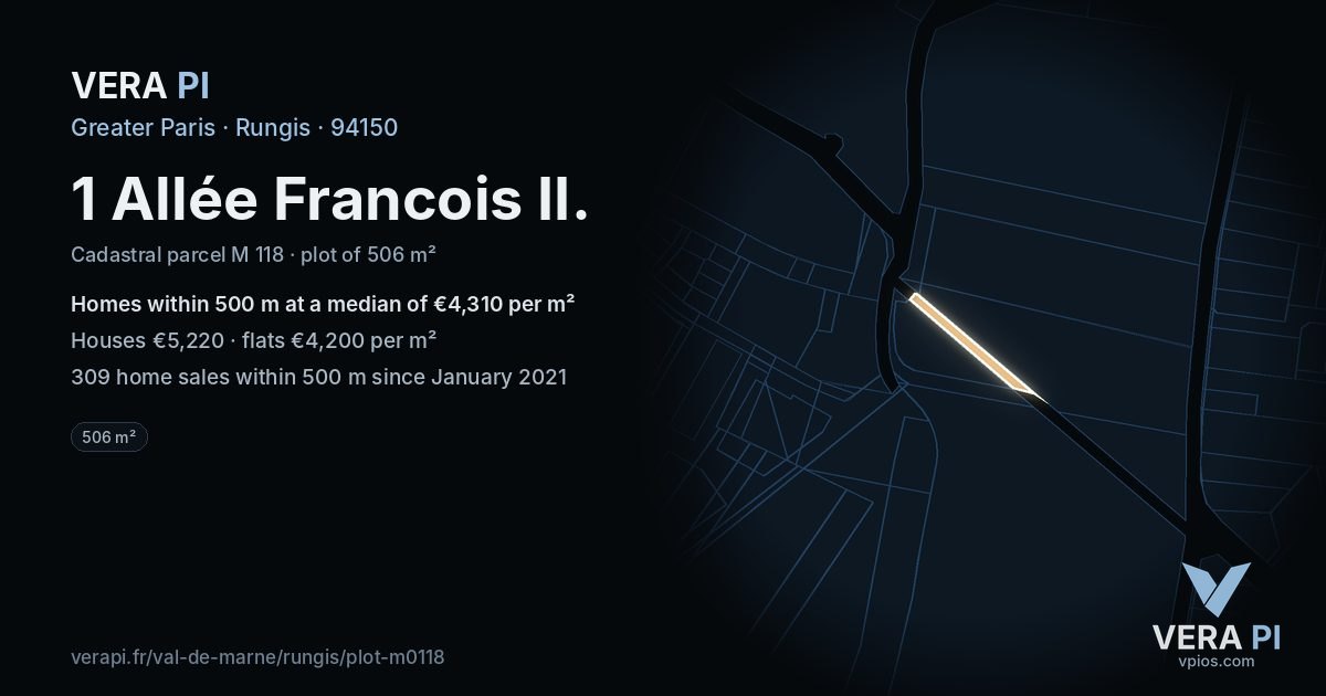 1 Allée Francois II, Rungis at night – the plot lit, the parcels around coloured by the prices near them