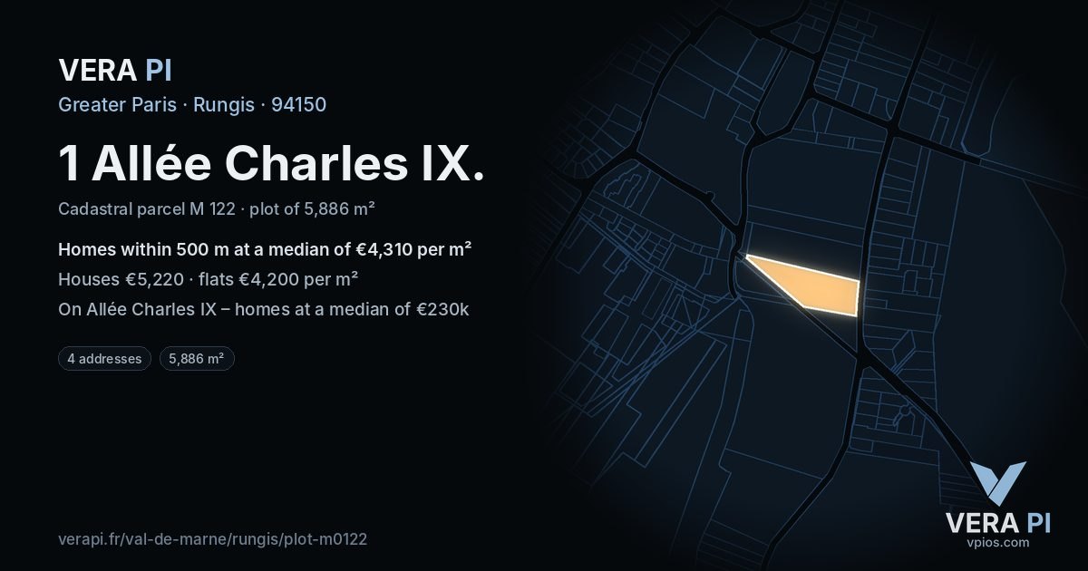 1 Allée Charles IX, Rungis at night – the plot lit, the parcels around coloured by the prices near them