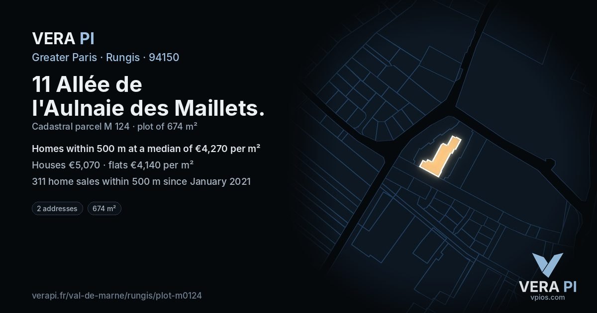 11 Allée de l'Aulnaie des Maillets, Rungis at night – the plot lit, the parcels around coloured by the prices near them