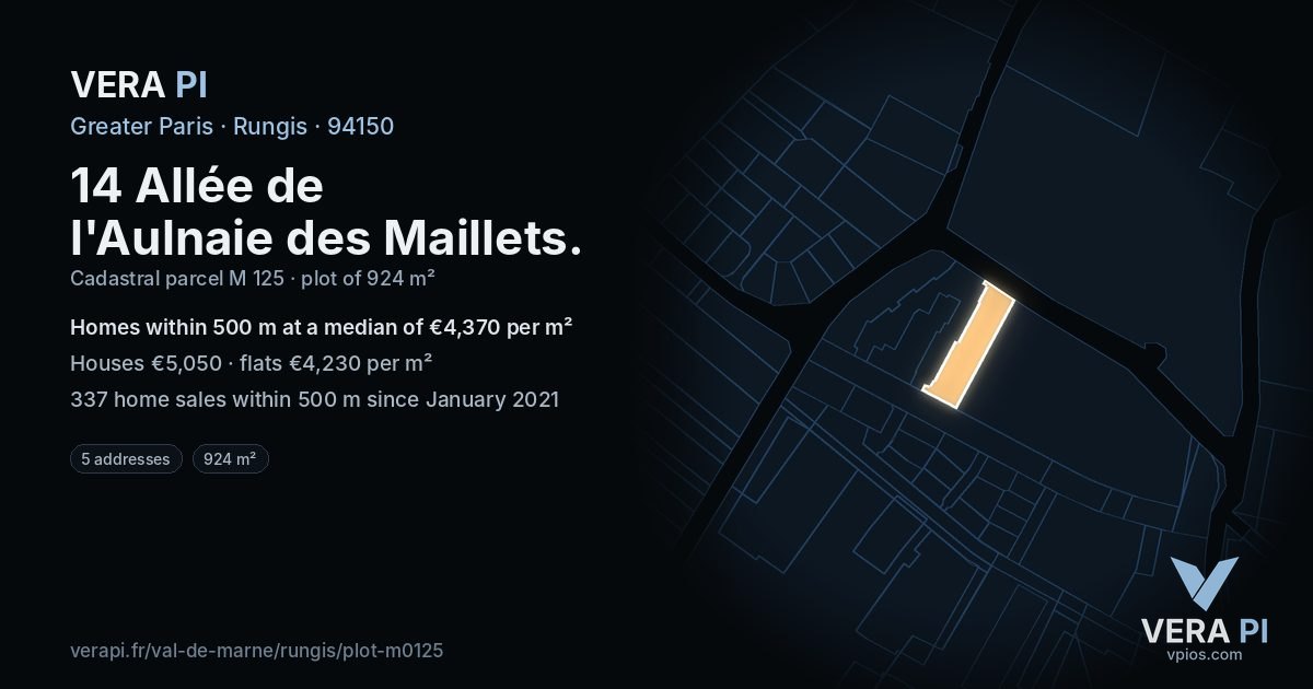 14 Allée de l'Aulnaie des Maillets, Rungis at night – the plot lit, the parcels around coloured by the prices near them