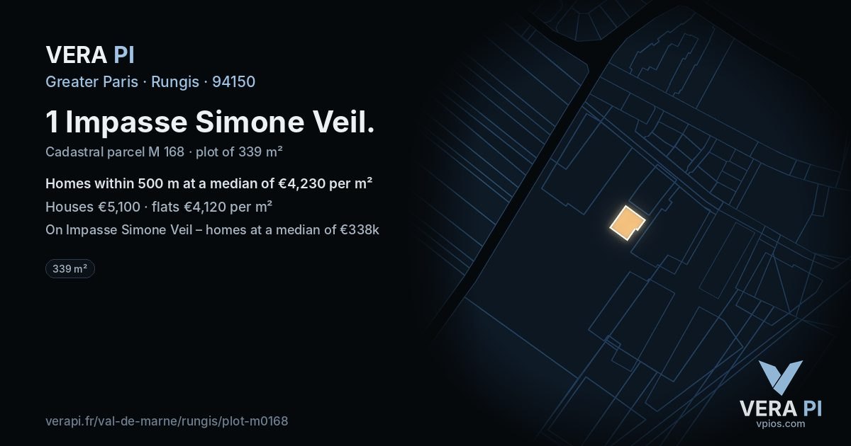 1 Impasse Simone Veil, Rungis at night – the plot lit, the parcels around coloured by the prices near them