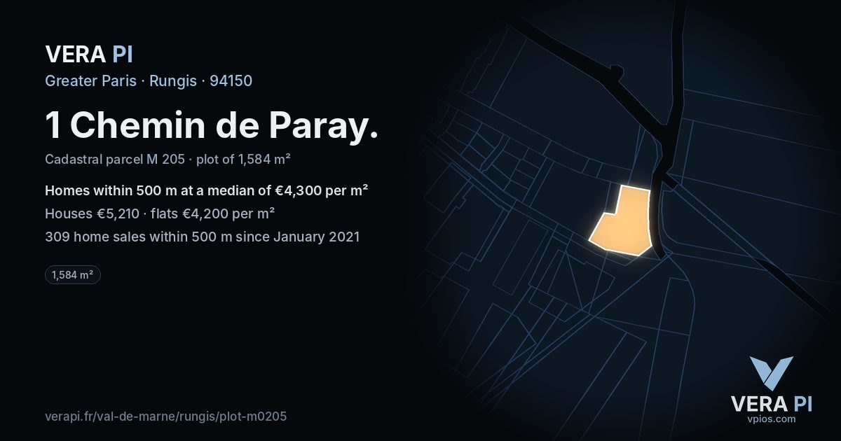 1 Chemin de Paray, Rungis at night – the plot lit, the parcels around coloured by the prices near them