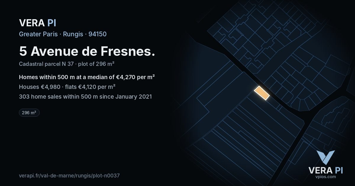 5 Avenue de Fresnes, Rungis at night – the plot lit, the parcels around coloured by the prices near them