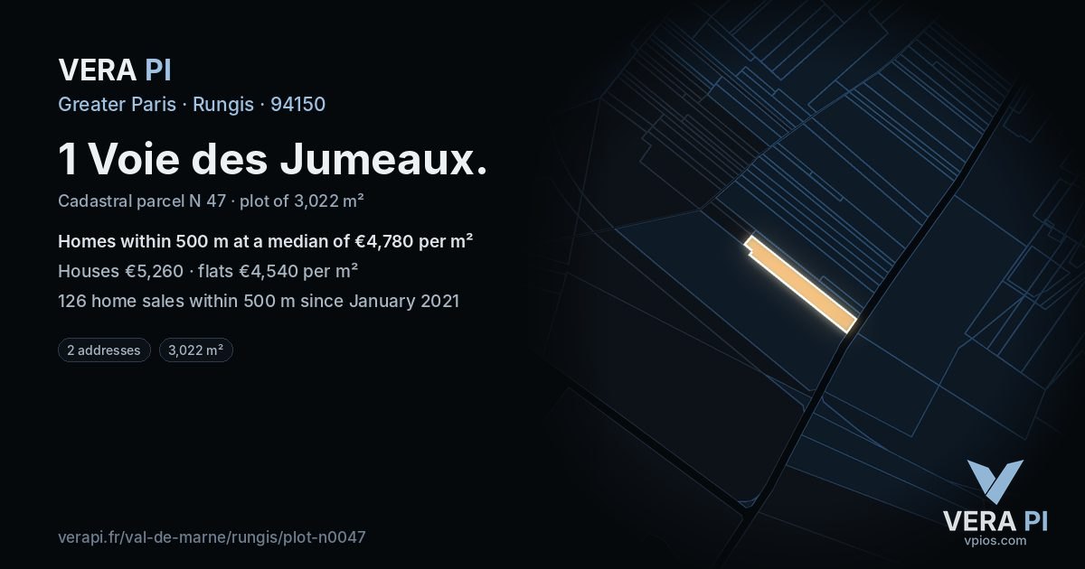1 Voie des Jumeaux, Rungis at night – the plot lit, the parcels around coloured by the prices near them