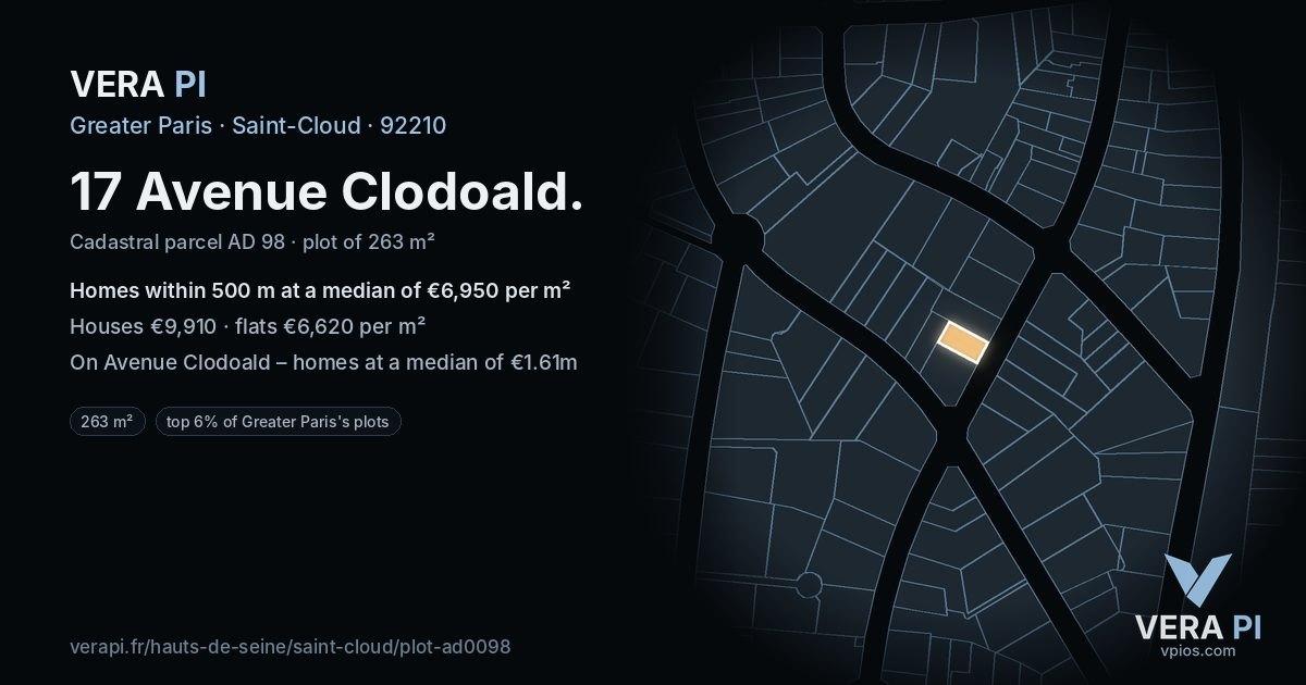17 Avenue Clodoald, Saint-Cloud at night – the plot lit, the parcels around coloured by the prices near them