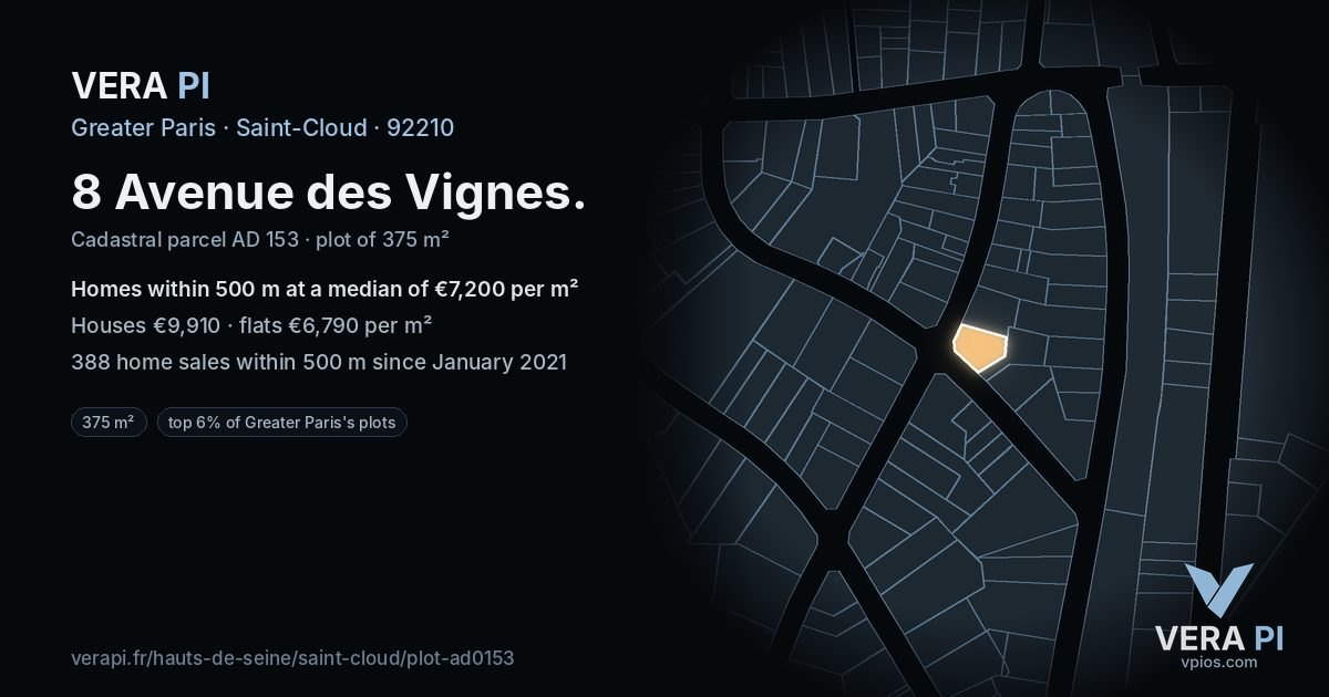8 Avenue des Vignes, Saint-Cloud at night – the plot lit, the parcels around coloured by the prices near them