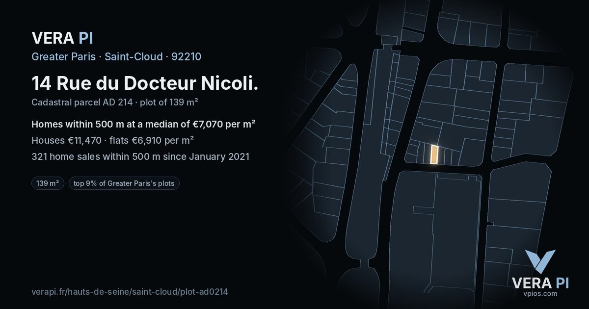 14 Rue du Docteur Nicoli, Saint-Cloud at night – the plot lit, the parcels around coloured by the prices near them