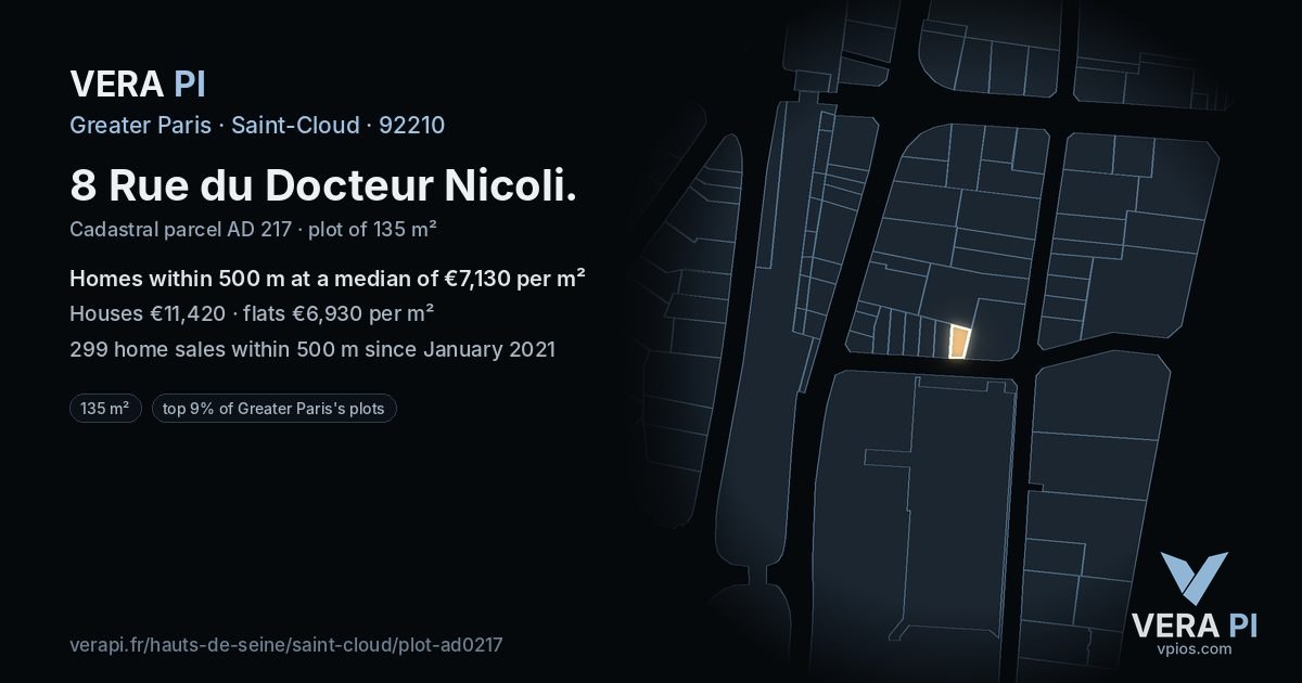 8 Rue du Docteur Nicoli, Saint-Cloud at night – the plot lit, the parcels around coloured by the prices near them
