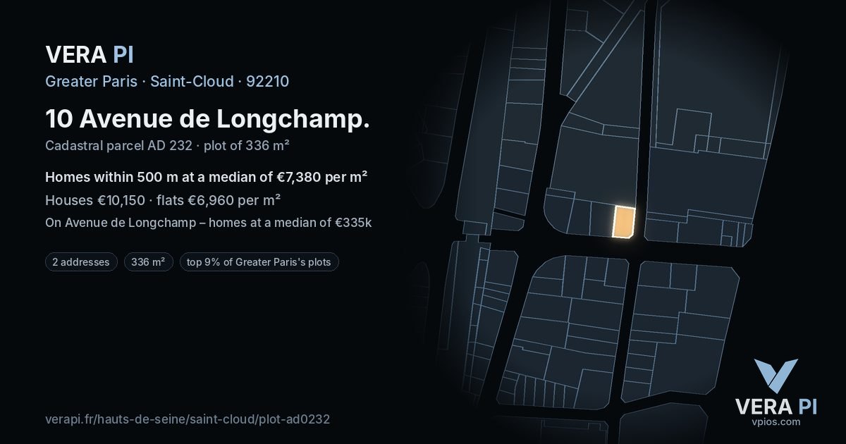10 Avenue de Longchamp, Saint-Cloud at night – the plot lit, the parcels around coloured by the prices near them