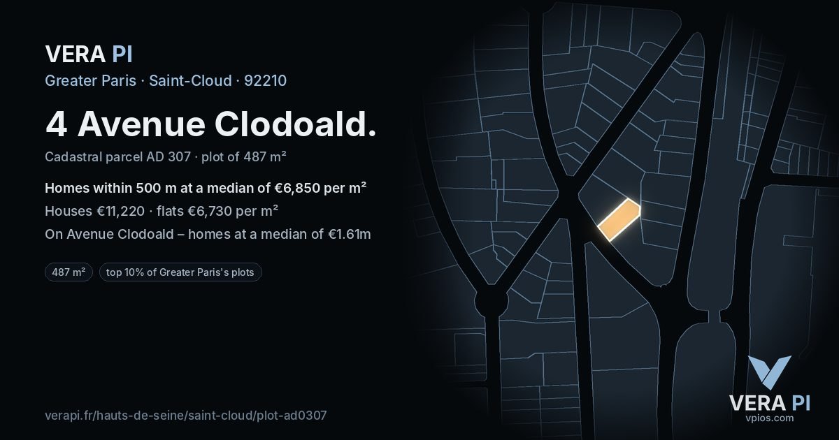 4 Avenue Clodoald, Saint-Cloud at night – the plot lit, the parcels around coloured by the prices near them