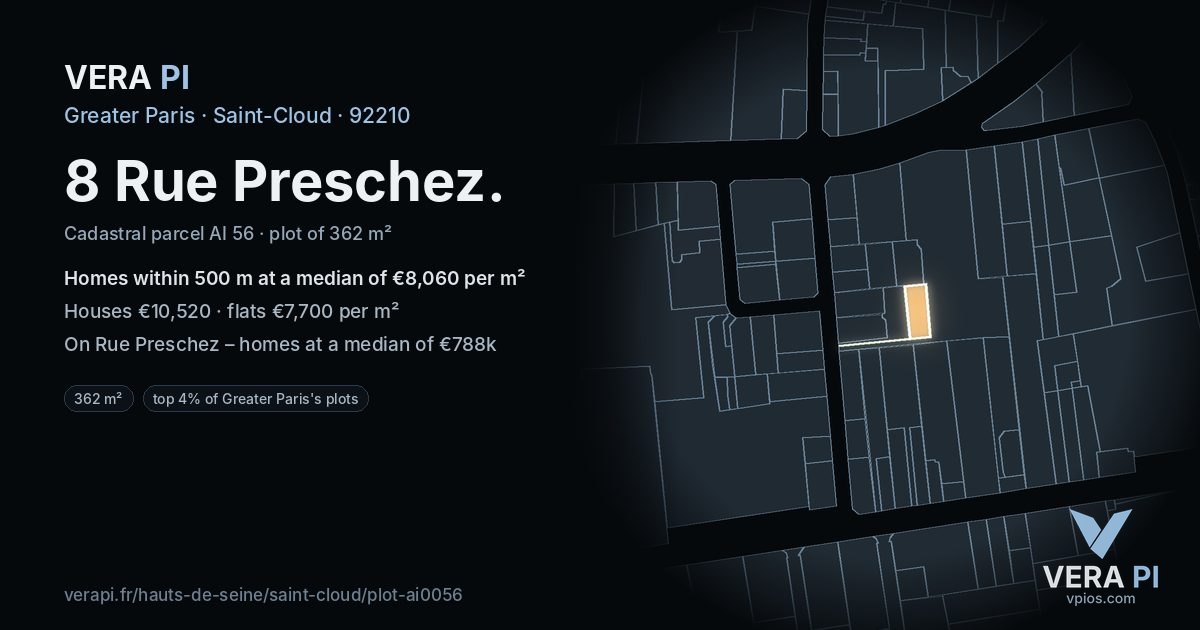 8 Rue Preschez, Saint-Cloud at night – the plot lit, the parcels around coloured by the prices near them