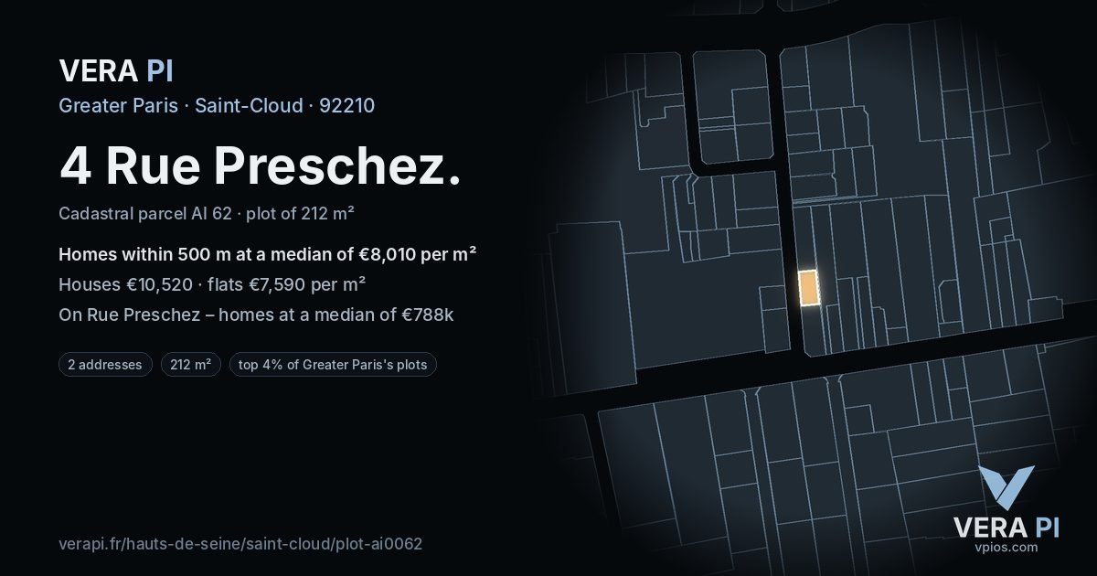 4 Rue Preschez, Saint-Cloud at night – the plot lit, the parcels around coloured by the prices near them