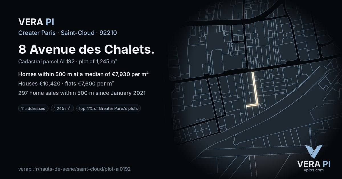 8 Avenue des Chalets, Saint-Cloud at night – the plot lit, the parcels around coloured by the prices near them