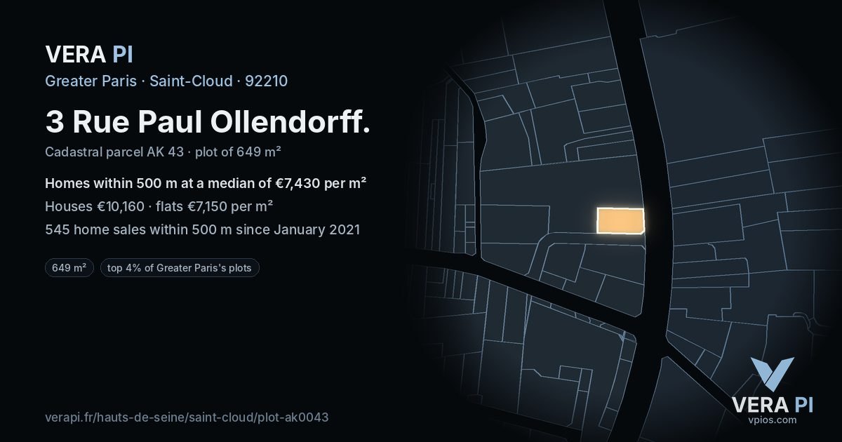 3 Rue Paul Ollendorff, Saint-Cloud at night – the plot lit, the parcels around coloured by the prices near them