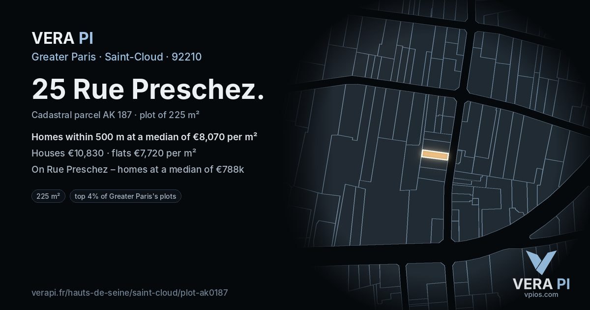 25 Rue Preschez, Saint-Cloud at night – the plot lit, the parcels around coloured by the prices near them
