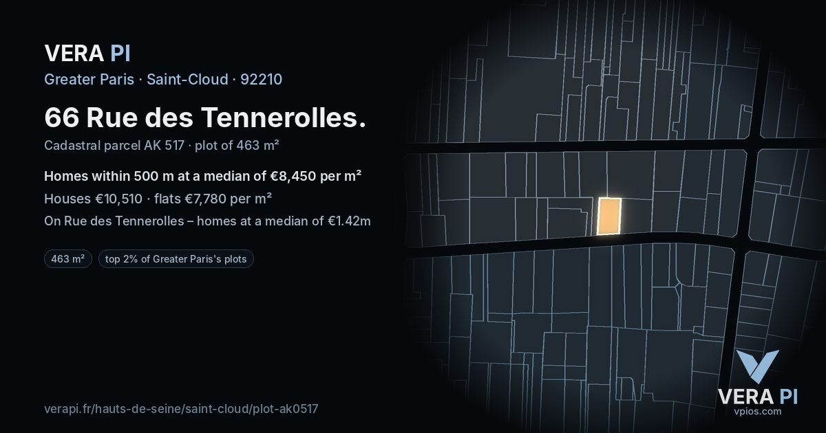 66 Rue des Tennerolles, Saint-Cloud at night – the plot lit, the parcels around coloured by the prices near them
